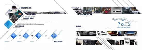 普福毕业生Yoen Seong 作品欣赏