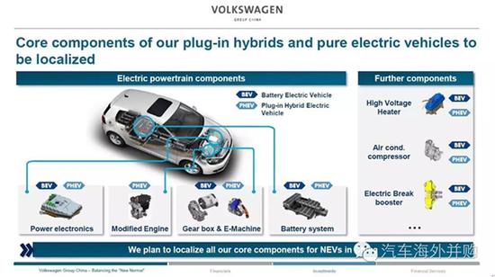 Neeew开驶？疑似江淮大众廉价电动车品牌曝光 