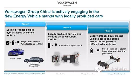 Neeew开驶？疑似江淮大众廉价电动车品牌曝光 