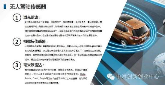 重磅：汽车全产业链投资价值调研报告