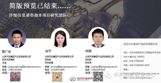 重磅：汽车全产业链投资价值调研报告