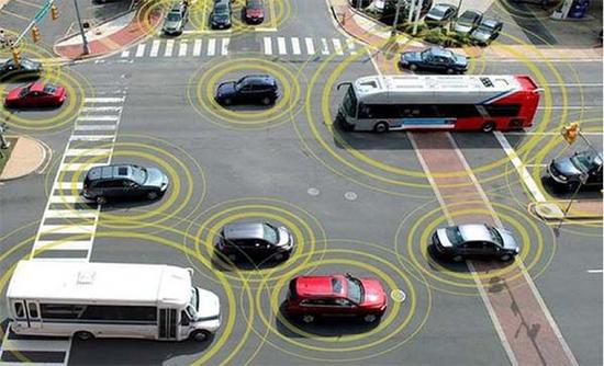 攻城狮眼里传统车企怎样避免被出局？V2X 