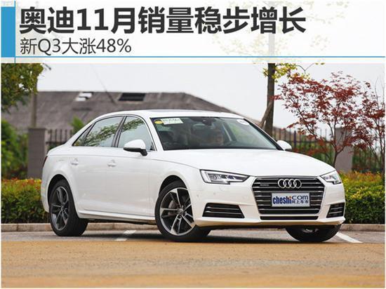 11月汽车销量，奥迪汽车
