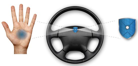 具备生物识别功能的“防酒驾”智能方向盘