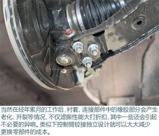 ■ 前悬架其他细节