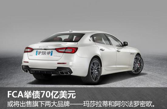 菲克集团不堪财政重负 欲出售玛莎拉蒂