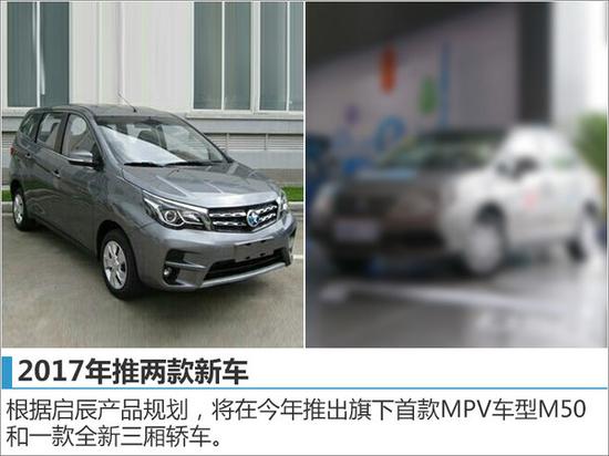 启辰汽车销量增长6.7% 将再推两款新车-图5