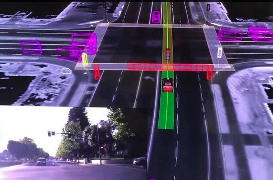 高精度地图，从入门到入行