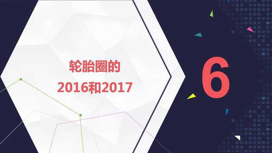 网上养车报告:二线城市网购轮胎比例超一线