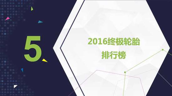网上养车报告:二线城市网购轮胎比例超一线