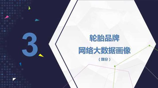 网上养车报告:二线城市网购轮胎比例超一线