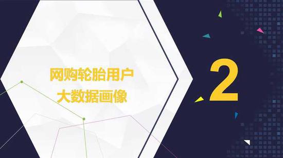 网上养车报告:二线城市网购轮胎比例超一线