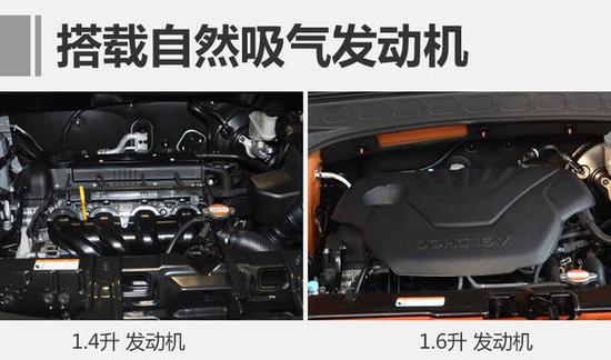 北京现代第五工厂将投产 首产新一代瑞纳