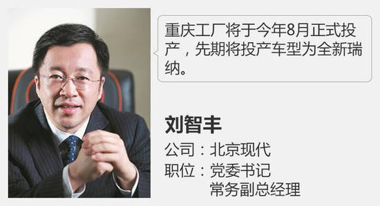 北京现代第五工厂将投产 首产新一代瑞纳