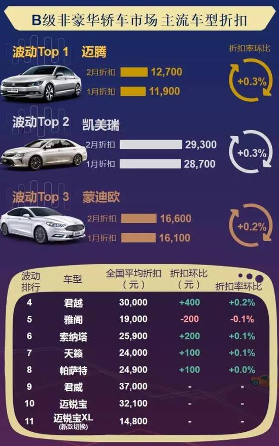 哪个汽车网站看车价比较准 买车用哪个汽车网站好