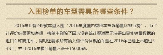 2016年度自主品牌SUV投诉销量比排行榜