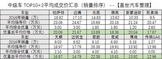 坊间传闻大众车标值两万 然而真相是...