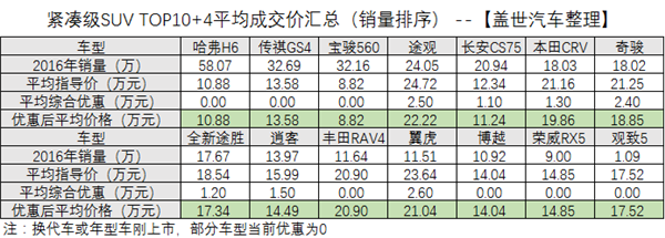 坊间传闻大众车标值两万 然而真相是...