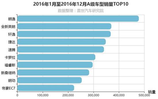 坊间传闻大众车标值两万 然而真相是...