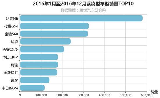 坊间传闻大众车标值两万 然而真相是...