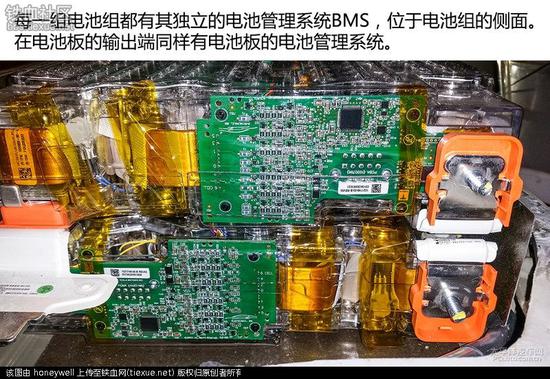 牛人拆解特斯拉电池板 发现了它的秘密！