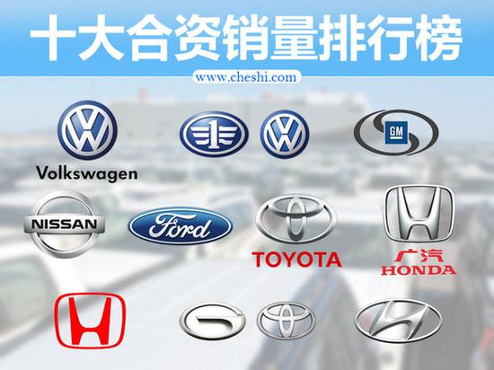 十大合资车企一季度榜单 日系品牌增幅最快