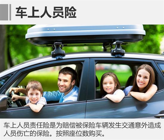 车险入门 这些险种你知道都有什么用吗