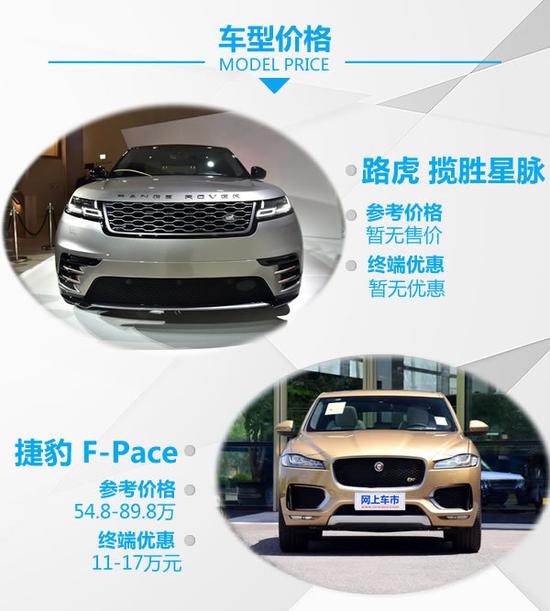 听说你的跑车能拉货 揽胜星脉对比F-Pace-图2