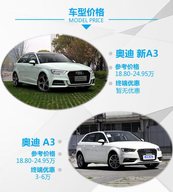 不向舒适妥协的运动化 新老奥迪A3对比-图1