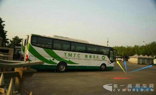 红色箭头：可以研判越过公家集团停车场依然可见“安凯HFF6111K10EV型电动大巴”燃烧区域，有大量明火出现。