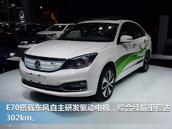 东风风神1-4月销量超4.8万 SUV增17.9%-图6