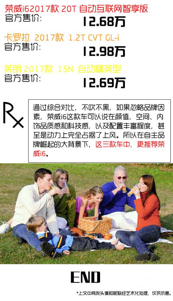 治买车纠结症 荣威i6/卡罗拉/英朗谁是一副良药？-图10