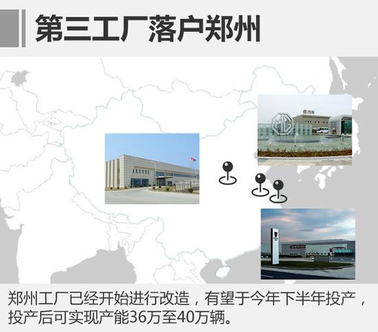 13家新工厂年内将投产 再增近200万产能