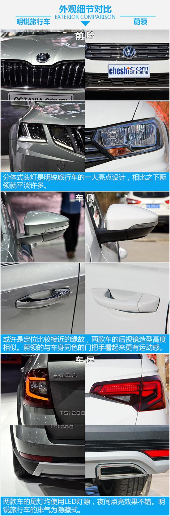 李逵碰李鬼 斯柯达明锐旅行车对比大众蔚领-图4
