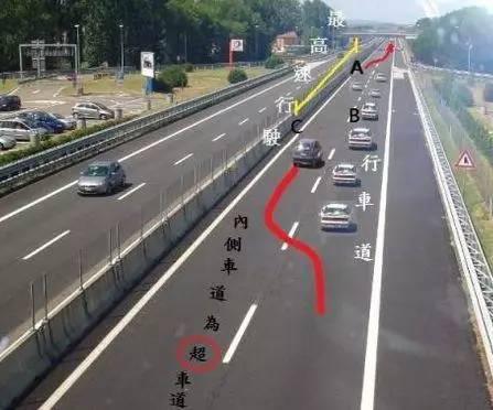 中国人开车10大陋习，第2个真不能忍