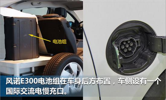 雷诺国产电动车将上市 竞争吉利帝豪EV-图4