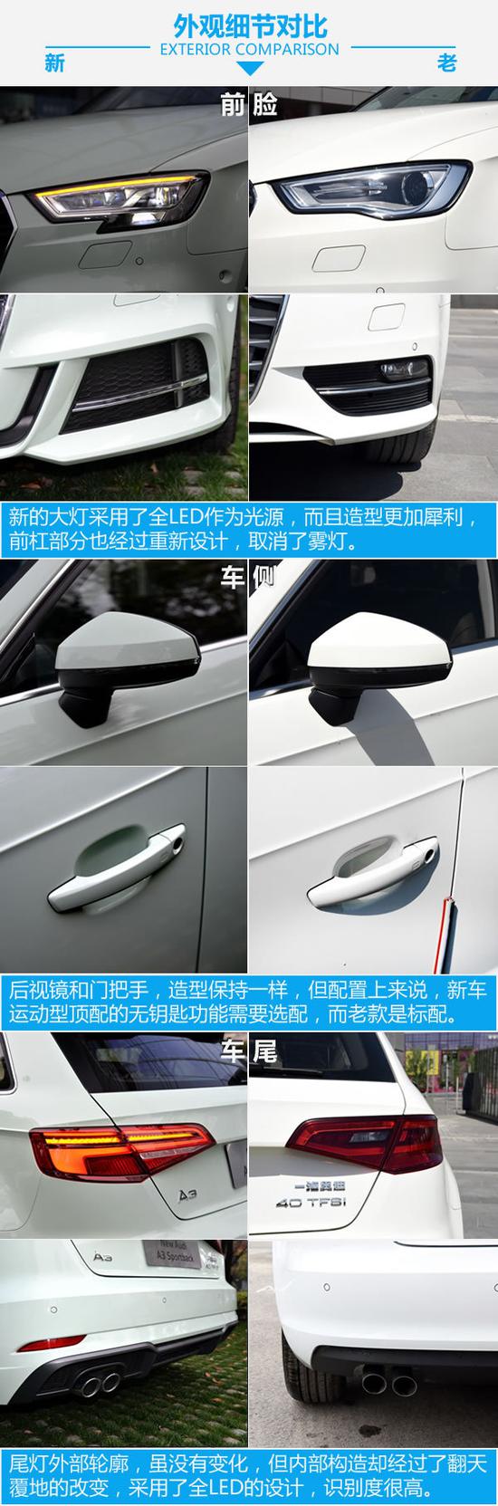 不向舒适妥协的运动化 新老奥迪A3对比-图1