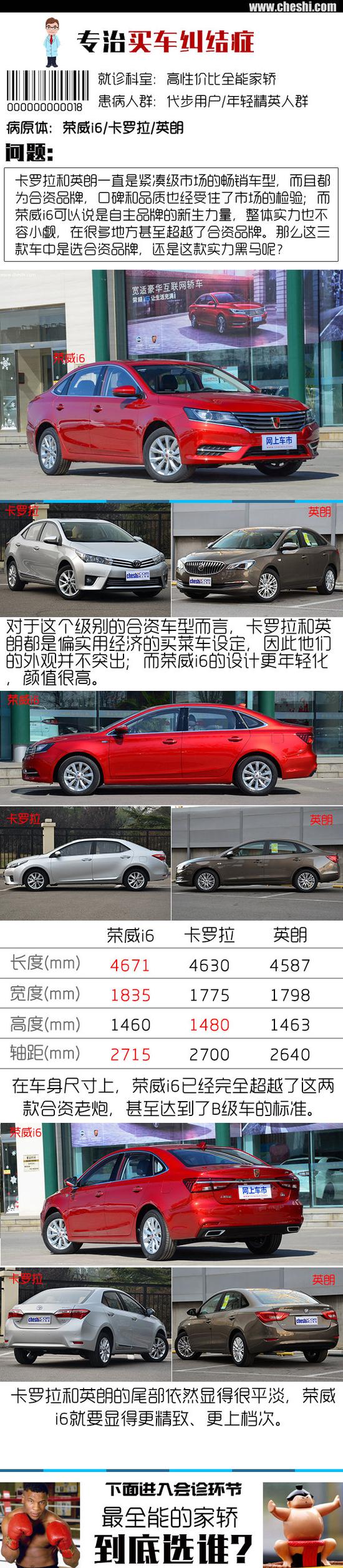 治买车纠结症&nbsp;荣威i6/卡罗拉/英朗谁是一副良药？-图1