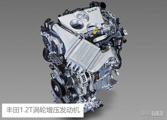 变排量黑科技 引擎双循环切换能否普及?