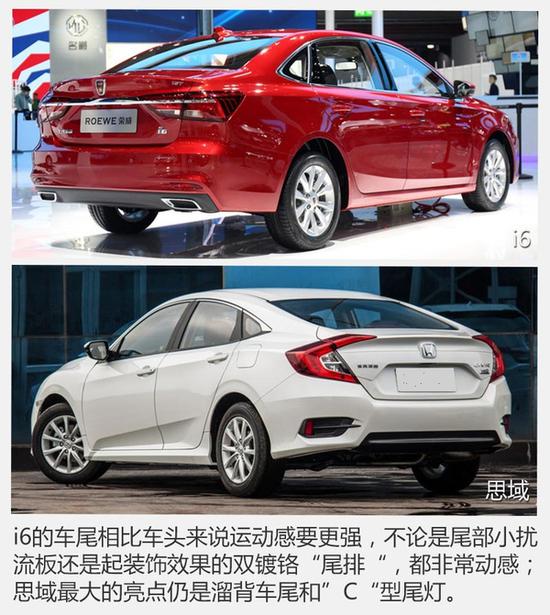 自主挑战合资 荣威i6/本田思域1.0T对比
