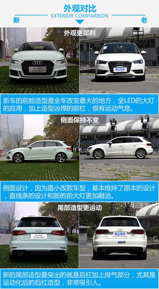 不向舒适妥协的运动化 新老奥迪A3对比-图3