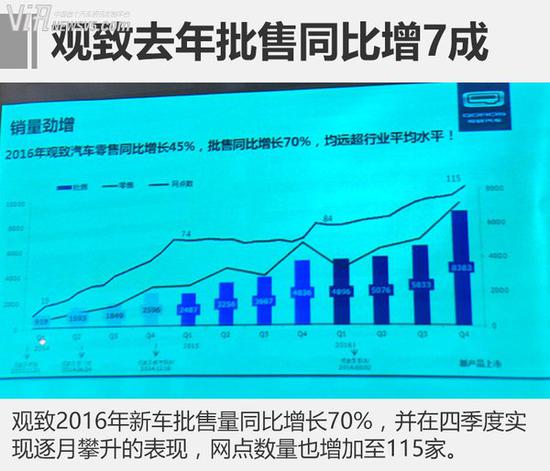 车企密集＂换防＂ 多家高层人事再变动