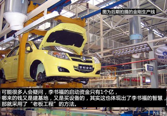 民企造车辛酸路 吉利的前世今生