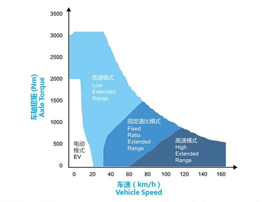 是否还记得从前的你？或许它能帮你唤醒初心！