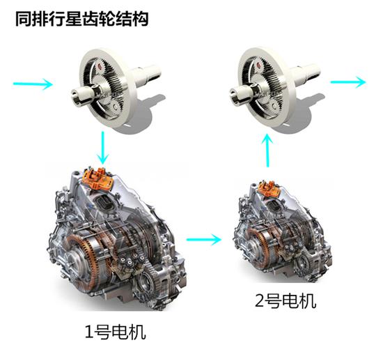 是否还记得从前的你？或许它能帮你唤醒初心！