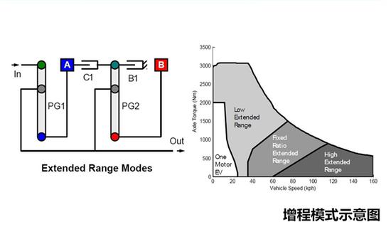 是否还记得从前的你？或许它能帮你唤醒初心！