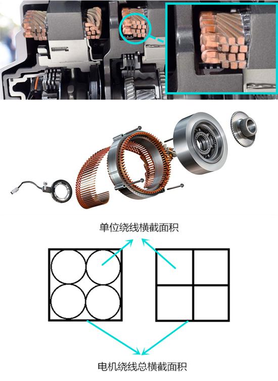 是否还记得从前的你？或许它能帮你唤醒初心！