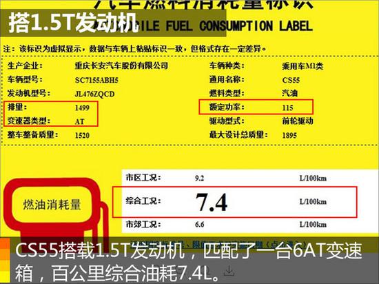 长安CS55搭全新1.5T 将与传祺GS4竞争-图2