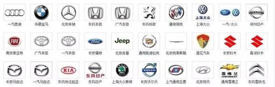 中国品牌汽车如何由“量变”到“质变”