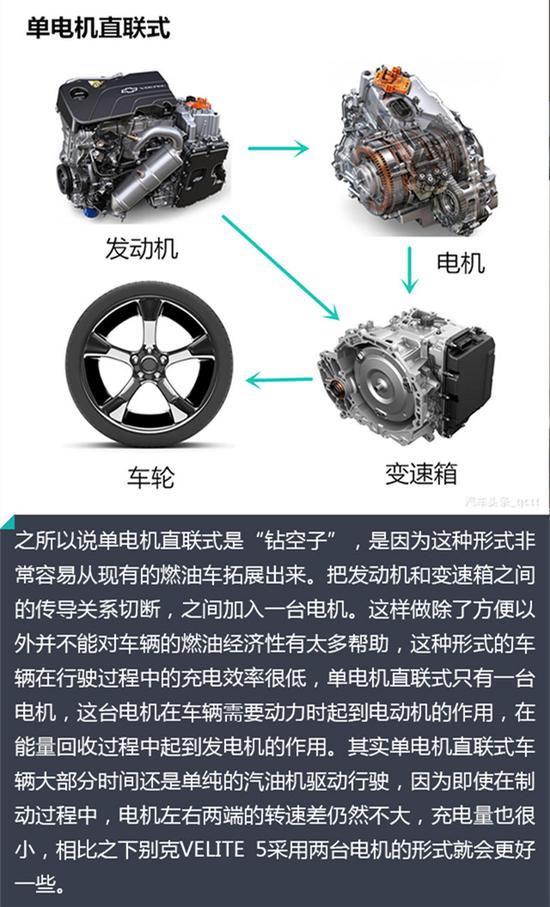 是否还记得从前的你？或许它能帮你唤醒初心！